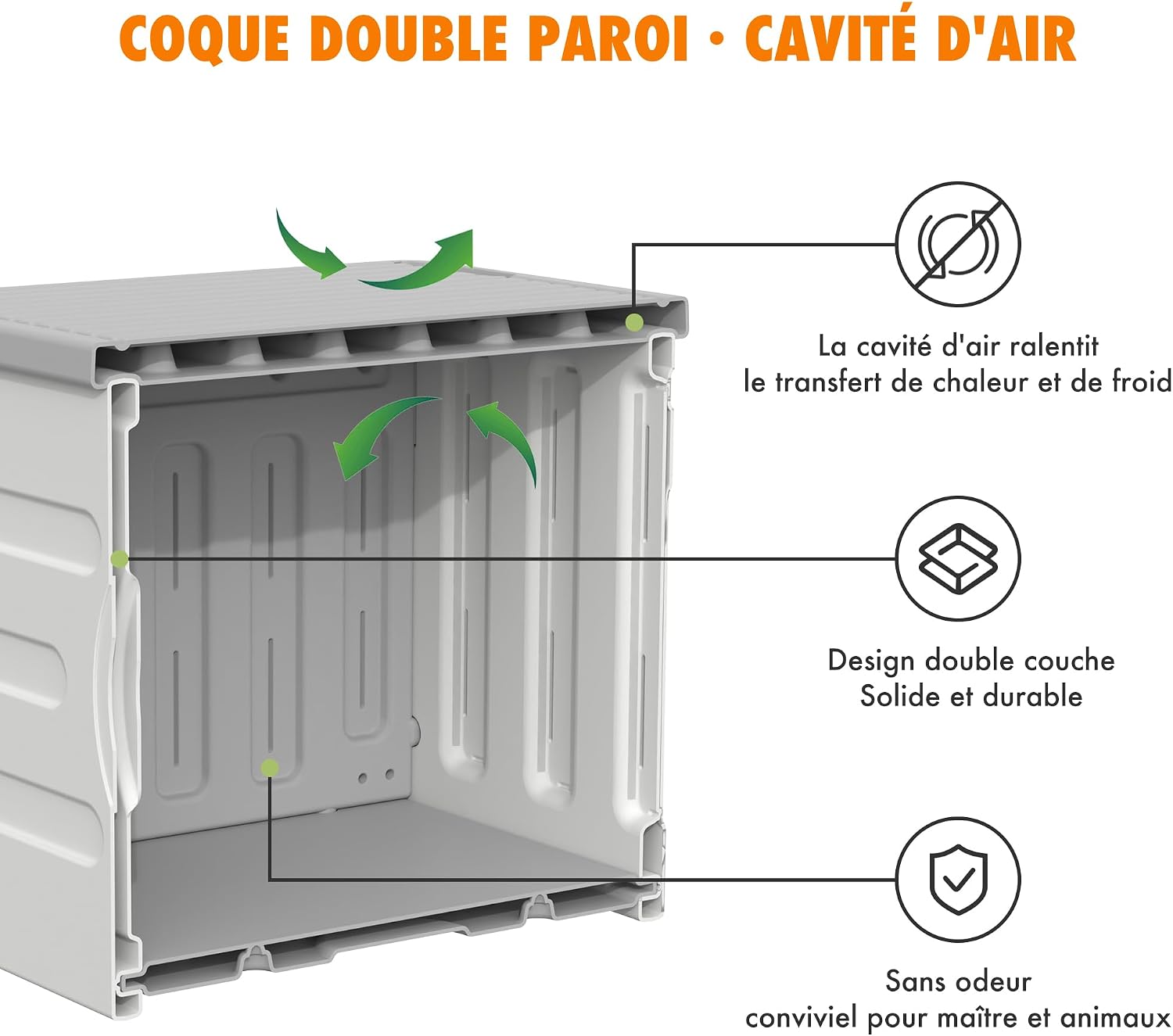 Outdoor Feral Cat House Weatherproof with Cushion (Grey and White) | Heavy-duty Plastic,Elevated Stackable Structure,Insulated Outdoor Cat Shelter,All-season Indoor Use,Ideal for Yard,Porch Barn